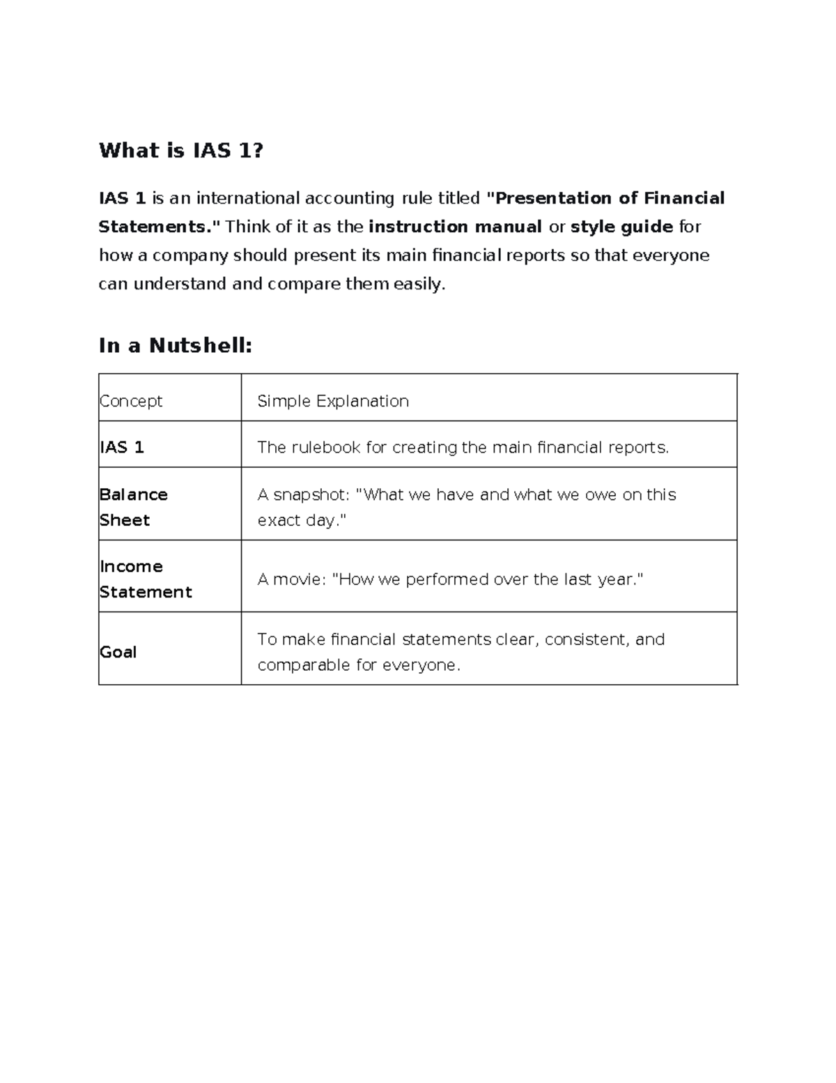International Accounting Standards Overview: IAS 1 & IAS 2 - Studocu
