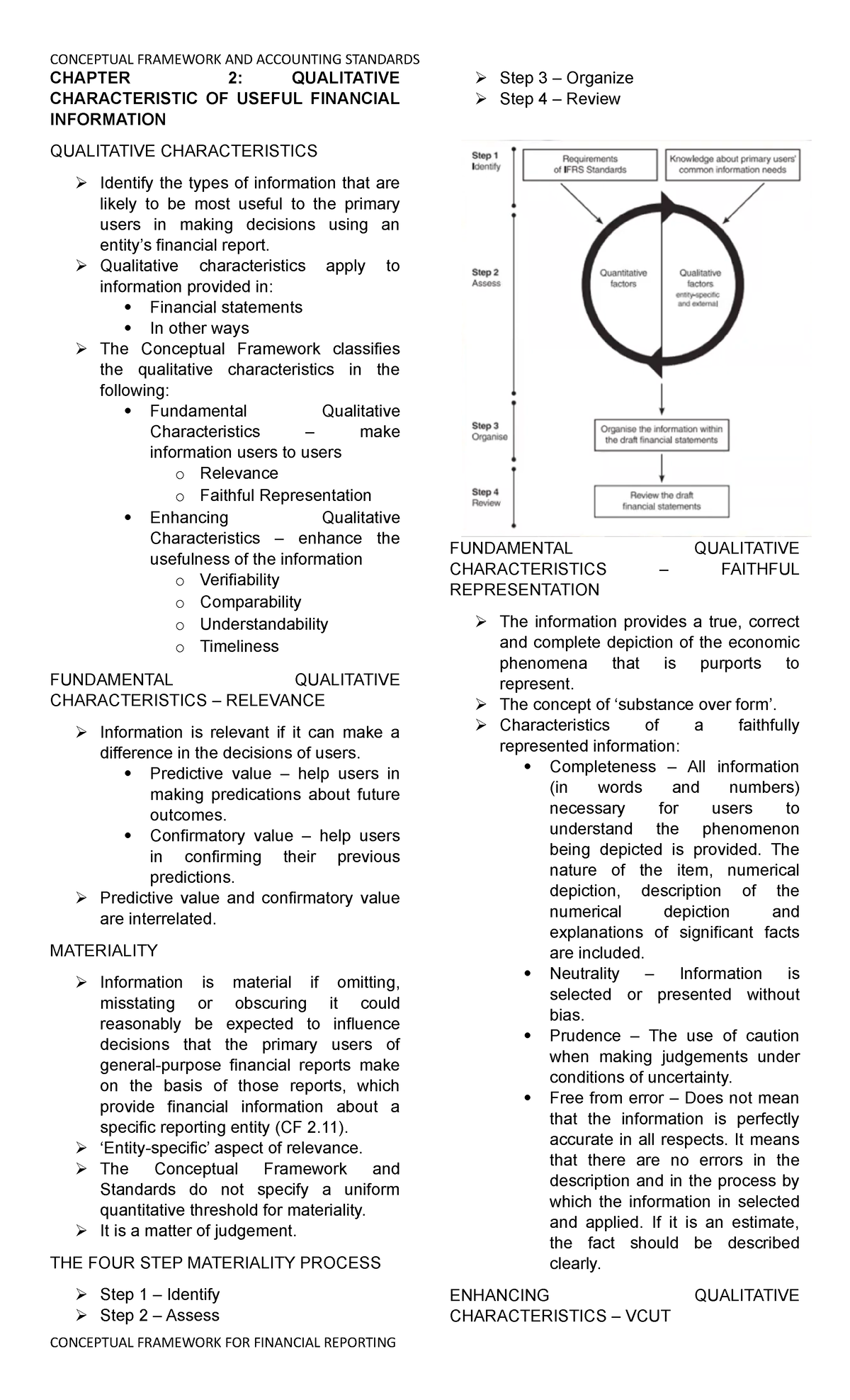 CFAS Chapter 02 conceptual frameworks and accounting s - CONCEPTUAL ...