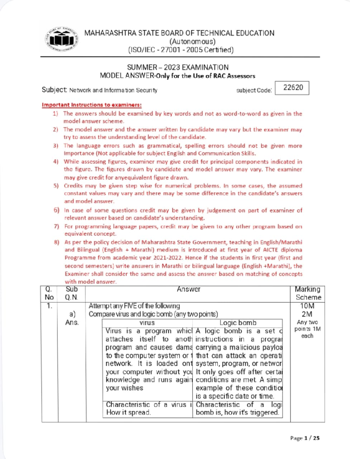 22620 Summer 2023 Model Answers for Network and Information Security ...