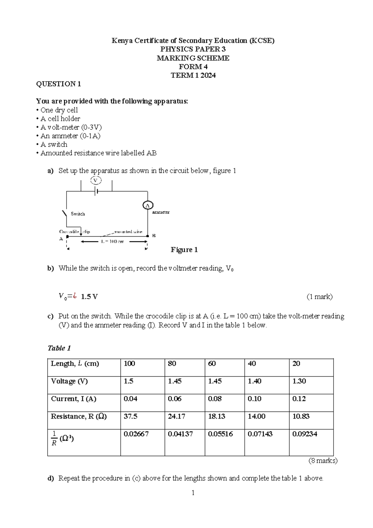 Form 4 KCSE Physics Paper 3 Marking Scheme - Term 1 2024 - Studocu