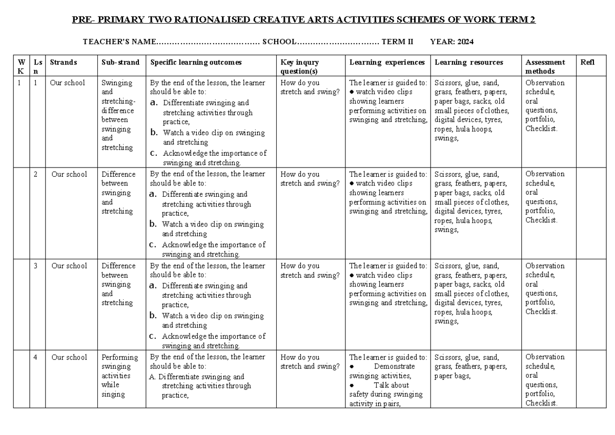 16408 pp2 rationalised creative arts activities schemes of work term 2 ...
