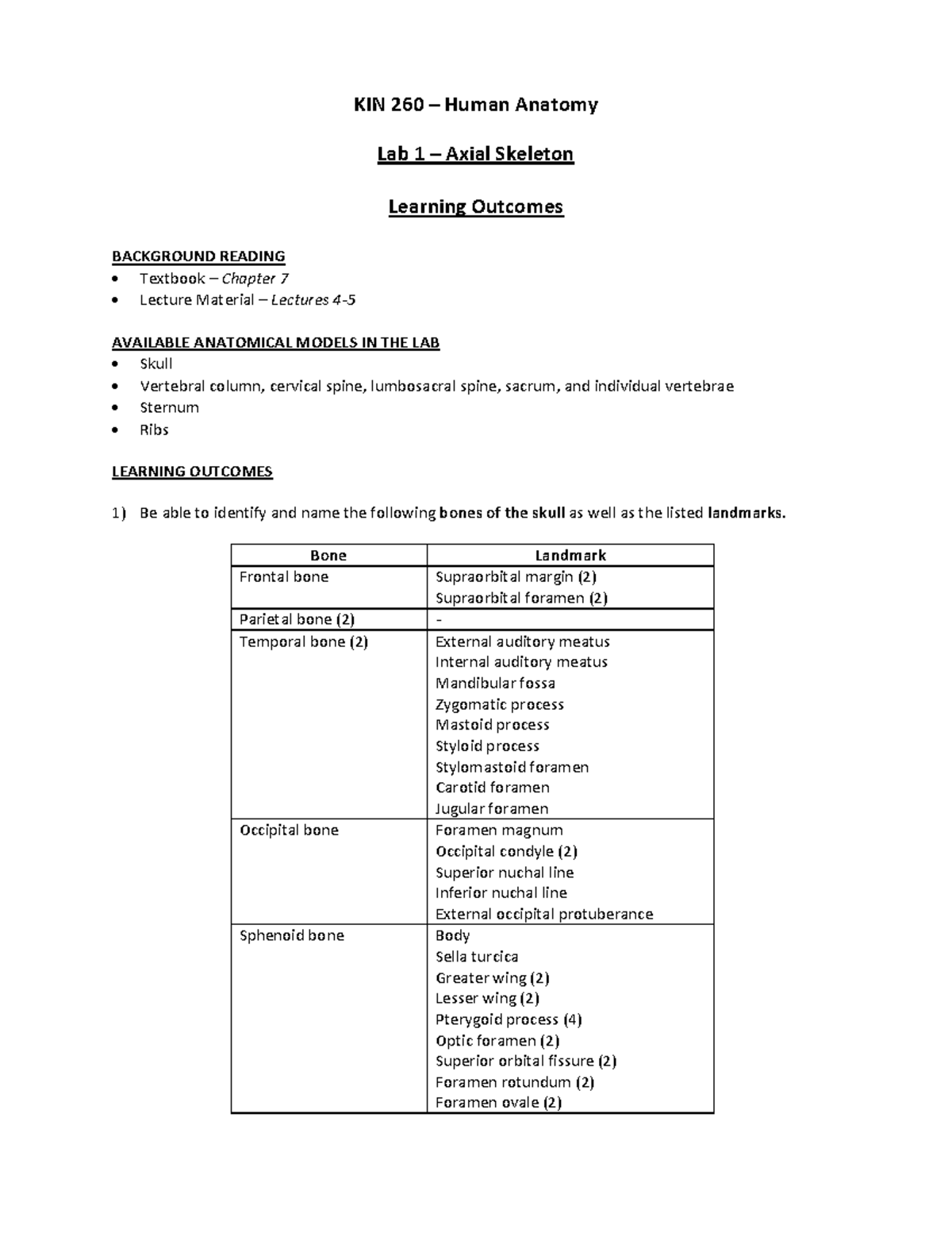 Lab 1 - Learning Outcomes - KIN 260 – Human Anatomy Lab 1 – Axial ...