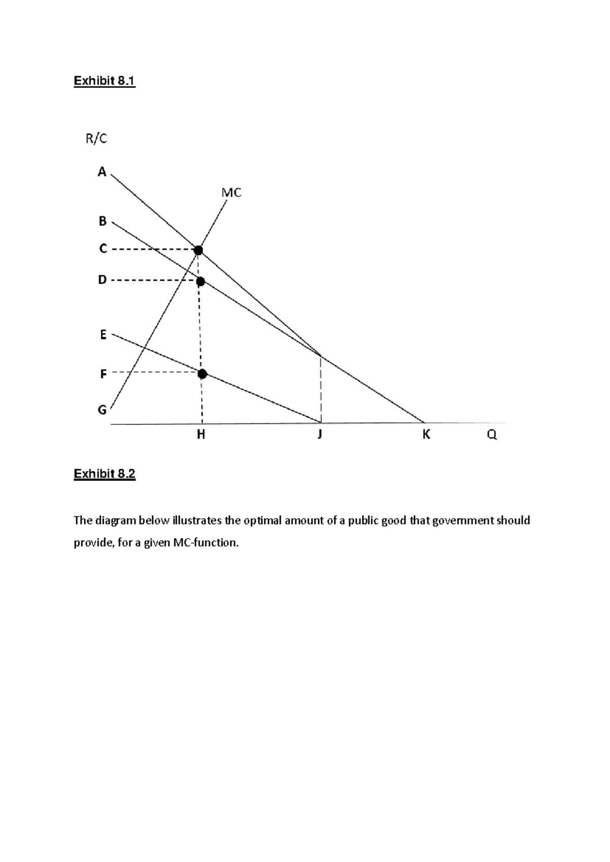 All Exhibits 8.1 en 8 - The labour market - EMIC2714 - Exhibit 8 ...