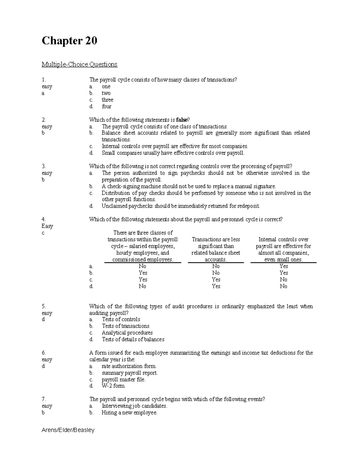 Chapter 20 - Payroll Cycle & Controls Solution Manual - Studocu