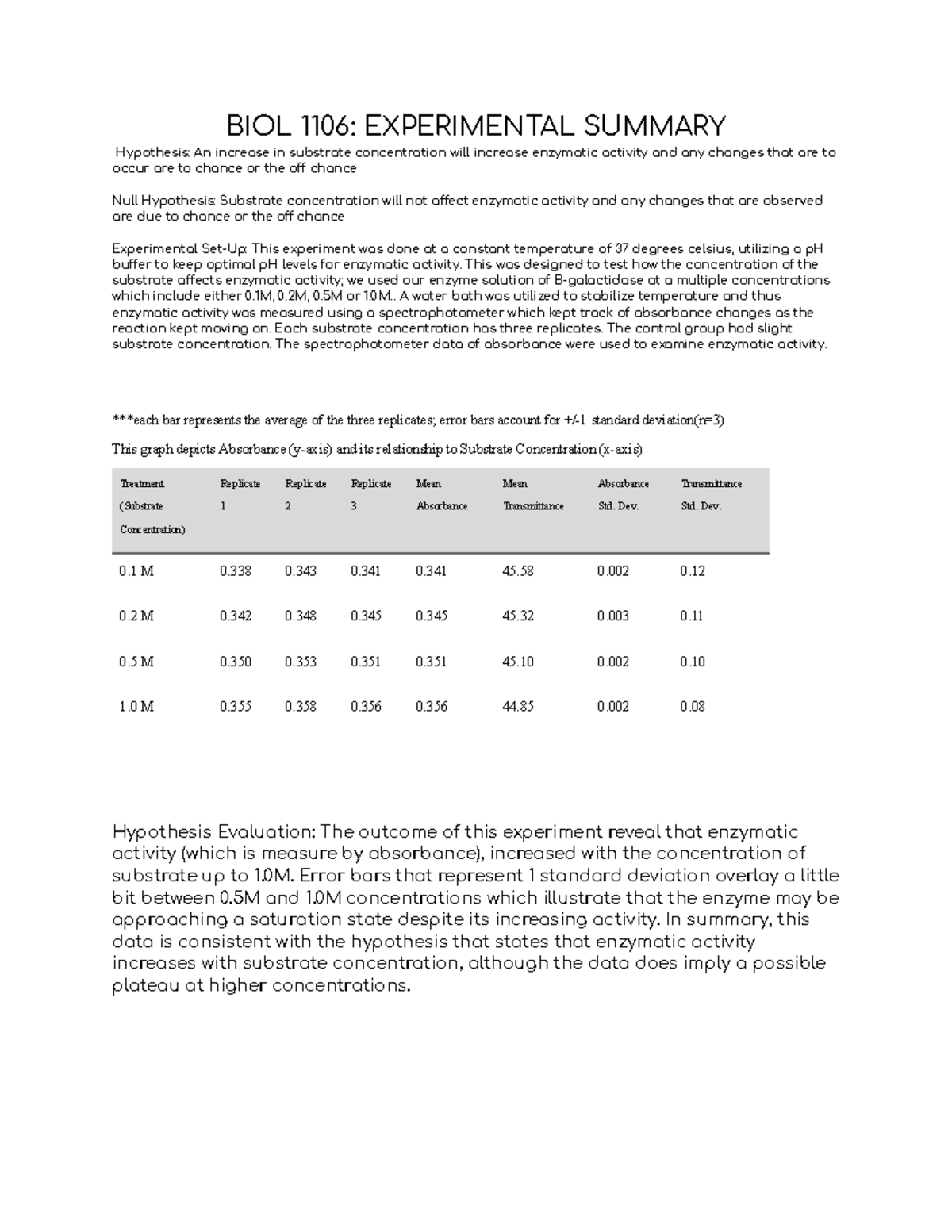 Biol 1106 experimental summary ( Update) - Google Docs - BIOL 1106 ...