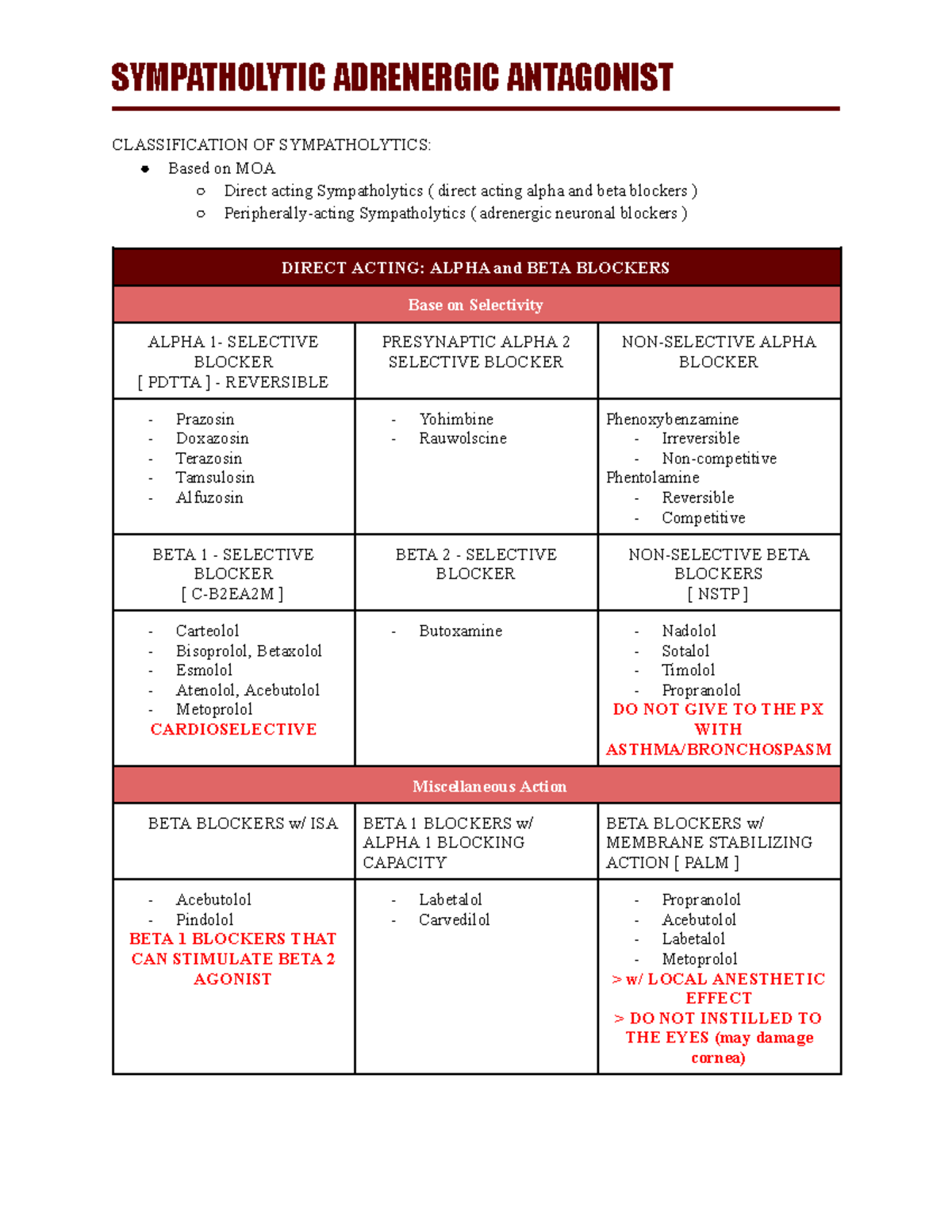 Sympatholytic- Adrenergic- Antagonist - CLASSIFICATION OF ...