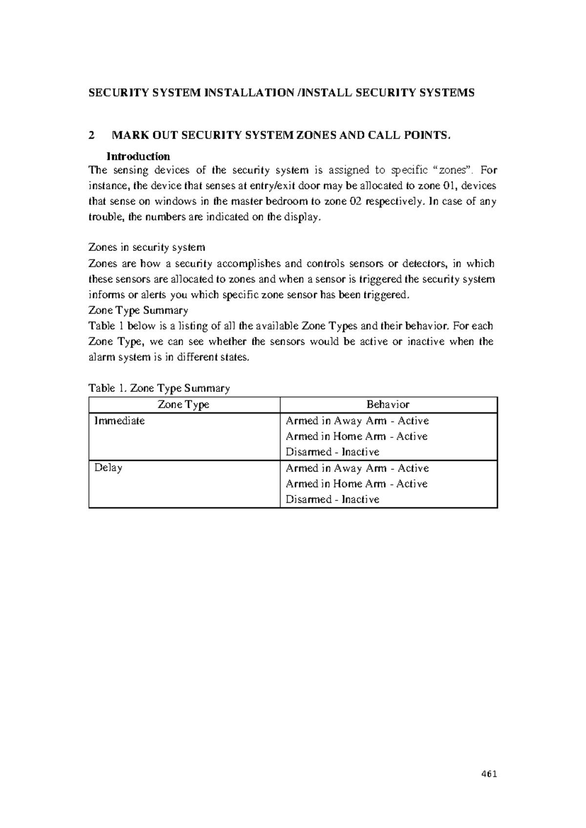 SECURITY SYSTEMS 2: Marking Out Zones & Call Points Guide - Studocu