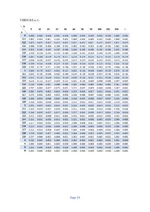 CA1 ACC0002 - Cost Calculations and Overhead Analysis Notes - Studocu