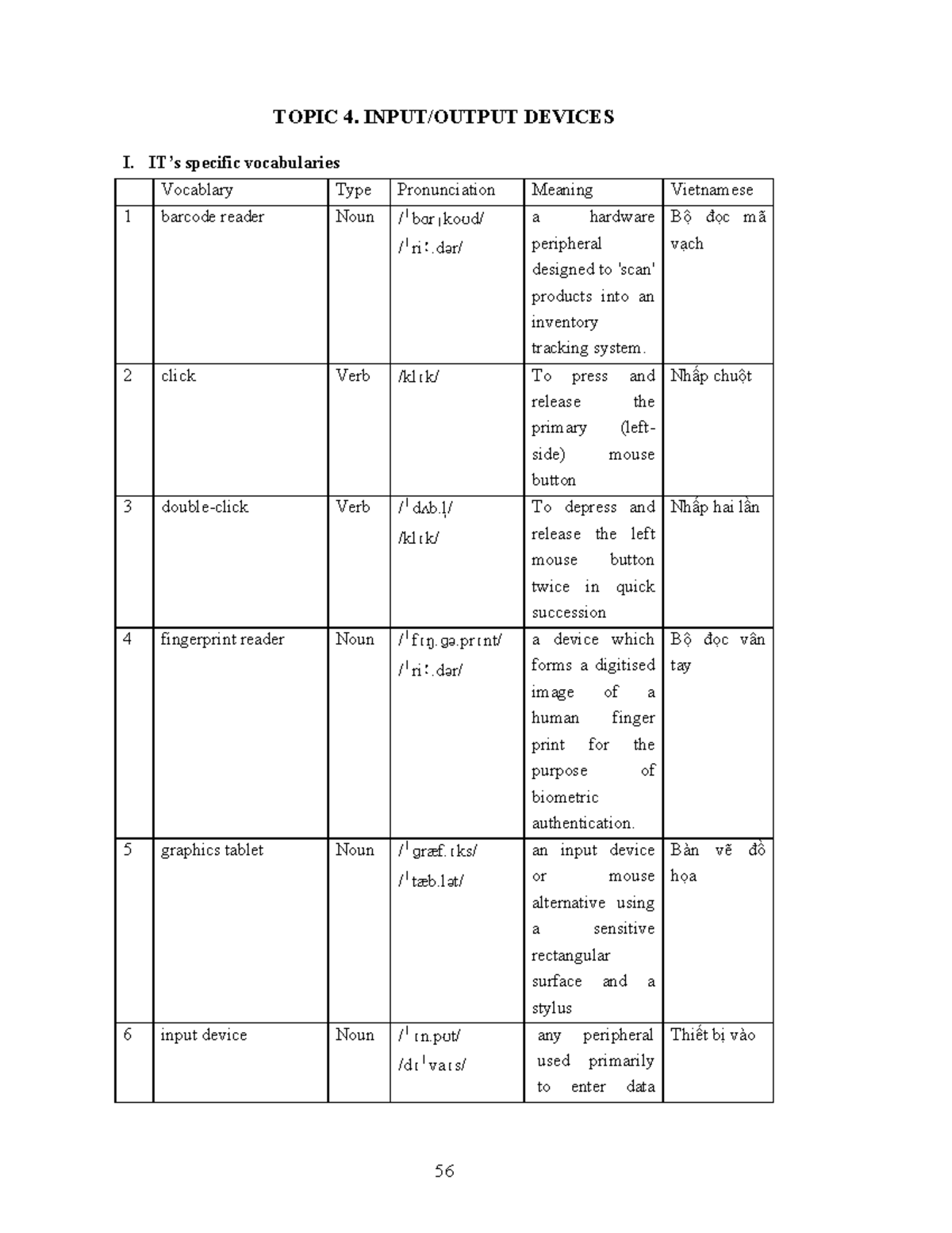 Topic 4: Input and Output Devices - Lecture Notes (TACN) - Studocu