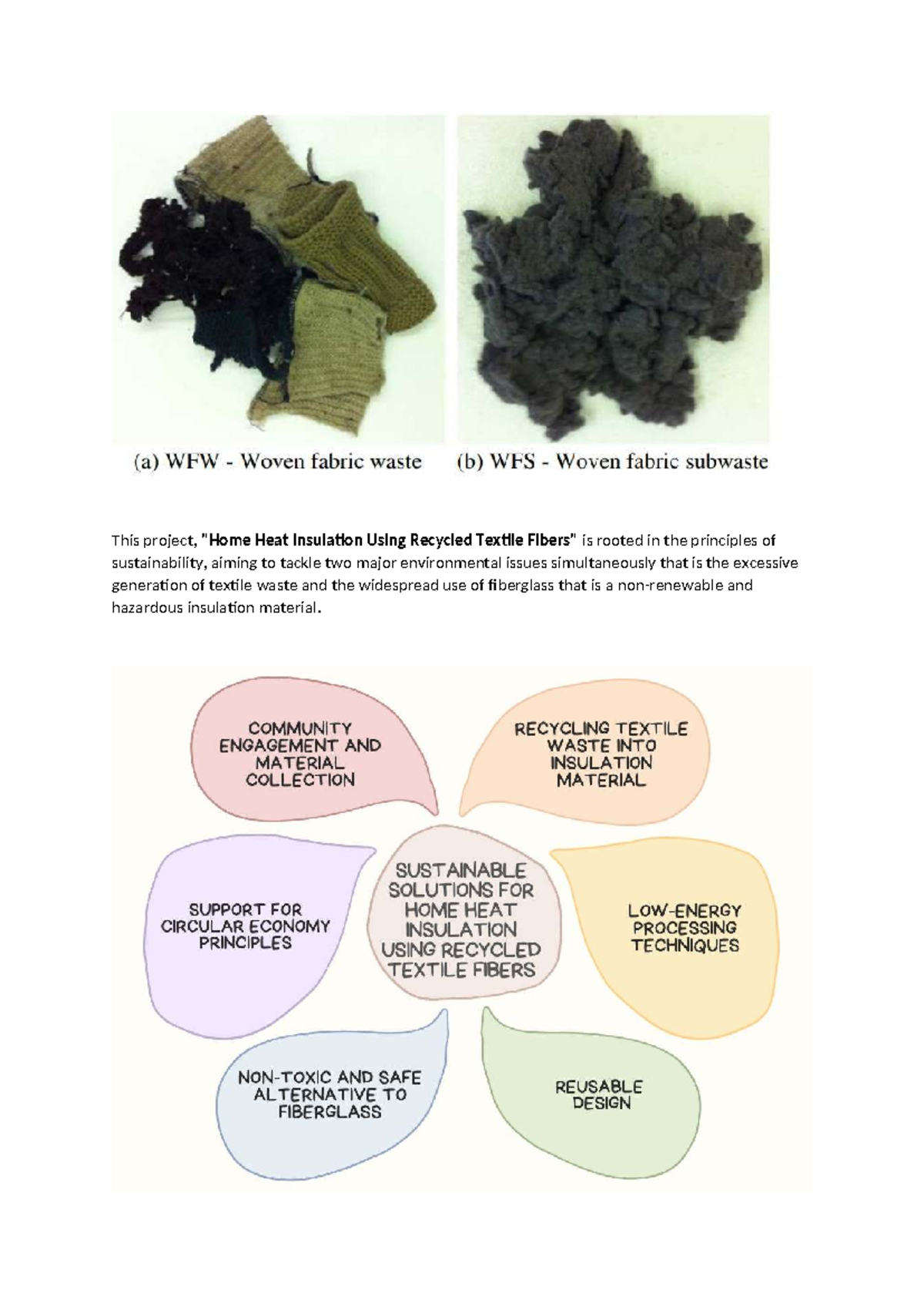Chapter 2: Sustainable Solutions in Heat Insulation Using Recycled ...