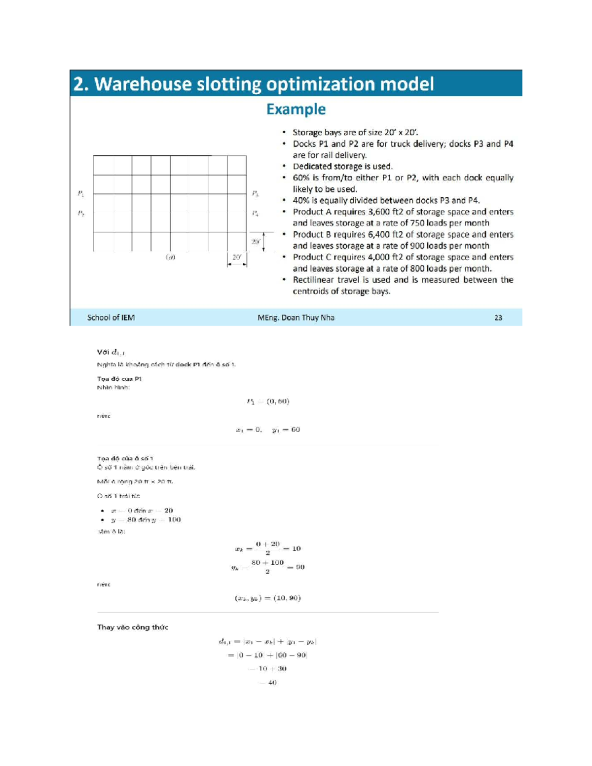 Final Exam: Warehouse Slotting Optimization Model (IEM MEng) - Studocu