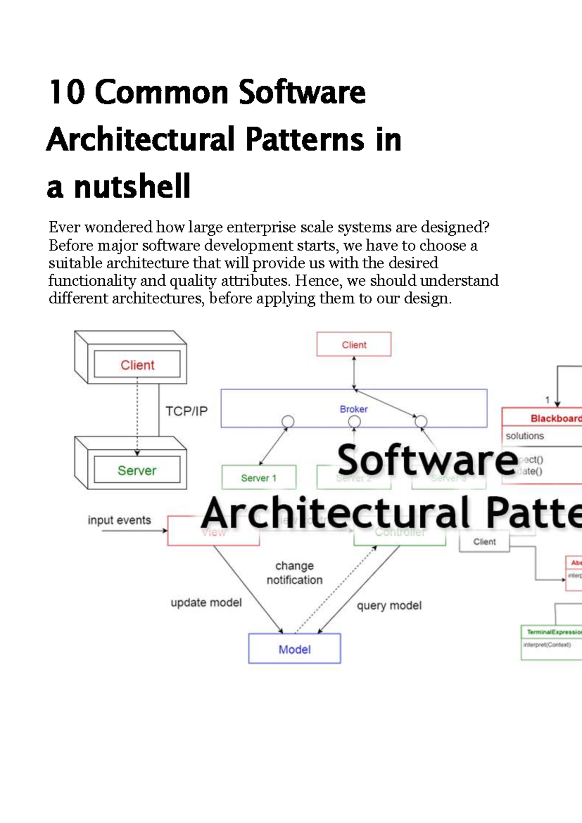 10 Common Software Architectural Patterns in a Nutshell - 10 Common ...