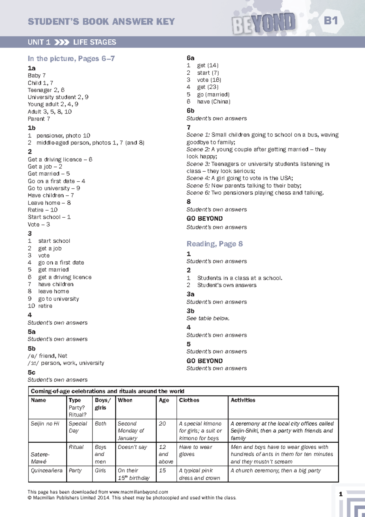 Bey B1 SBAK - Student's Book Answer Key and Life Stages Guide - Studocu