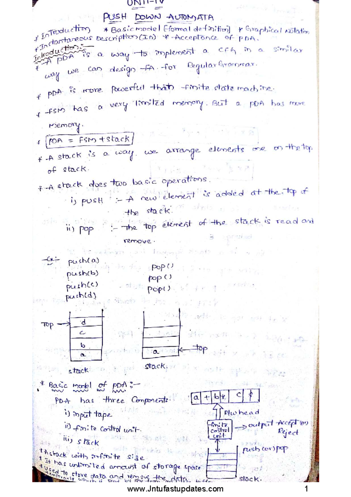 R19 FLAT-UNIT-4 - Understanding Pushdown Automata and Their ...