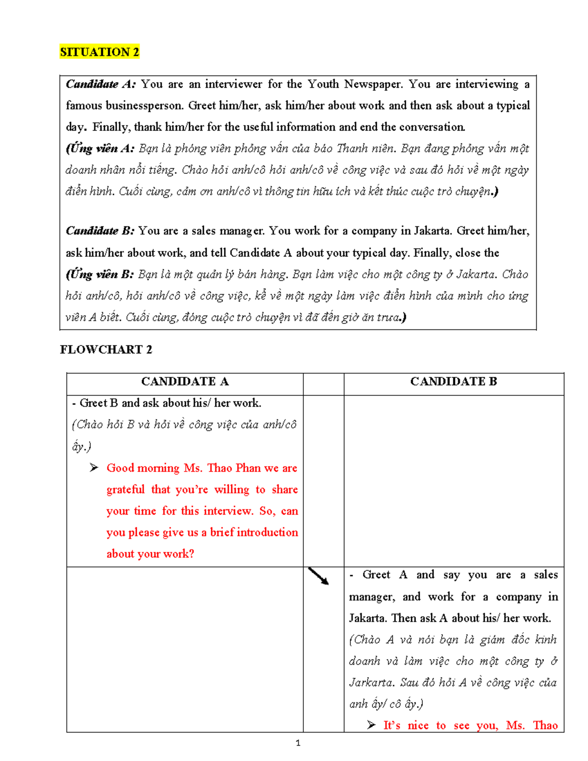ANH 1 - Flowchart for Interview Exchange & Presentation Prep - Studocu
