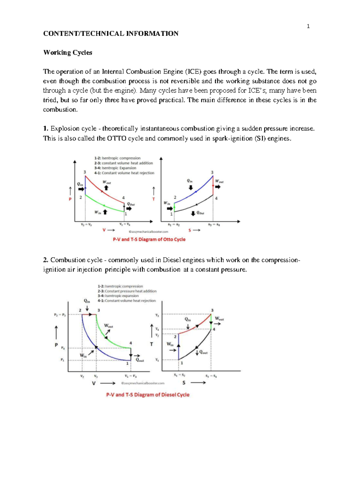 Working Cycles of Internal Combustion Engines - Notes - Studocu