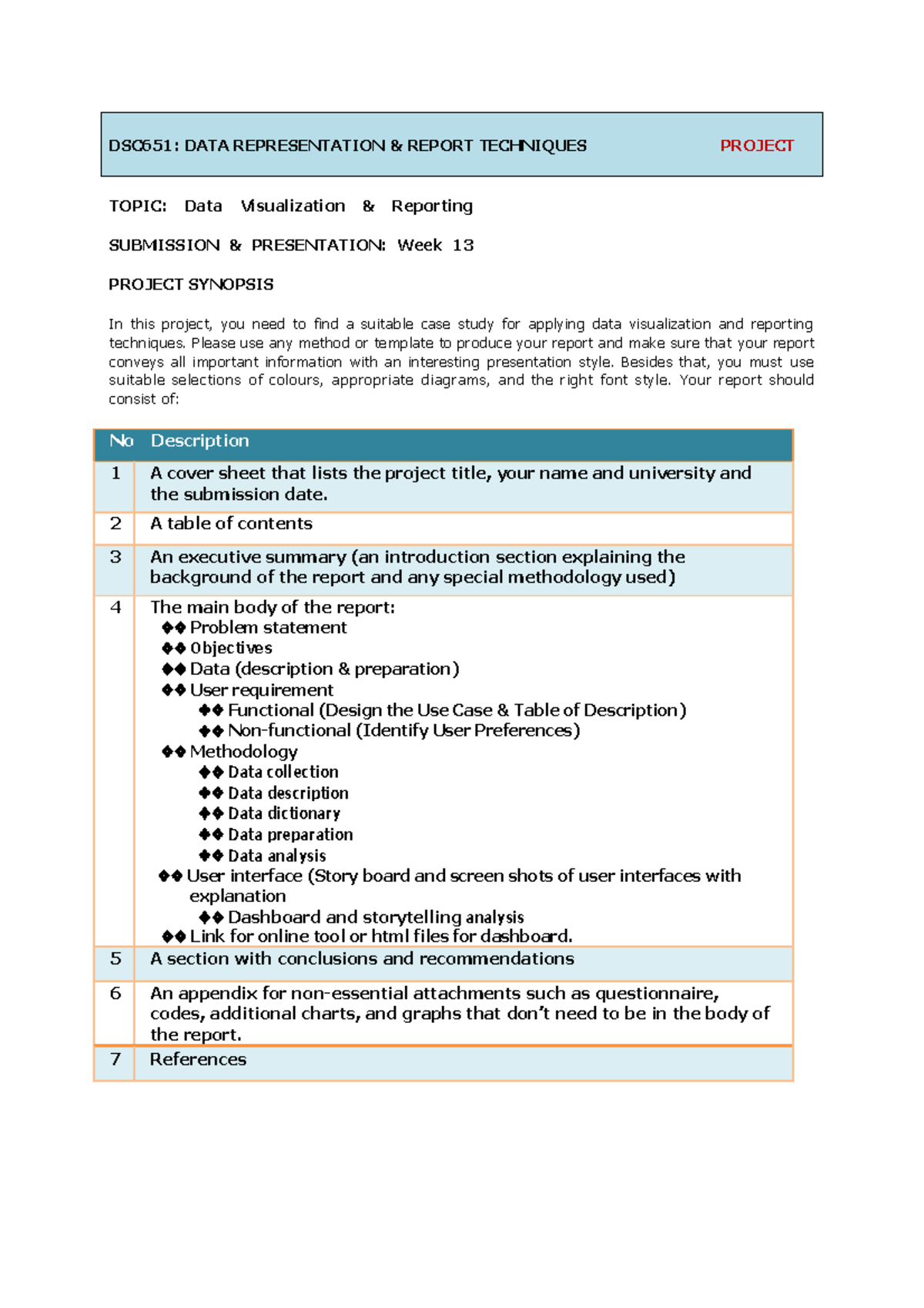 DSC651-Project: Data Visualization & Reporting Guidelines - Studocu