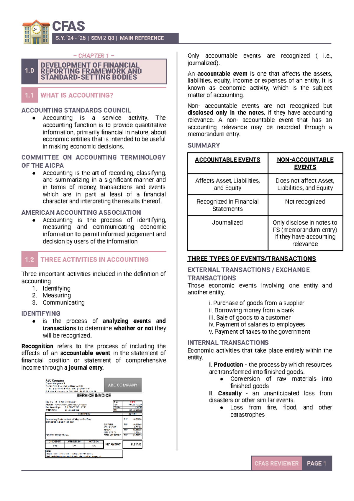 CFAS- Reviewer-PPT-Google-Docs - S. ‘24 - ‘25 | SEM 2 Q3 | MAIN ...