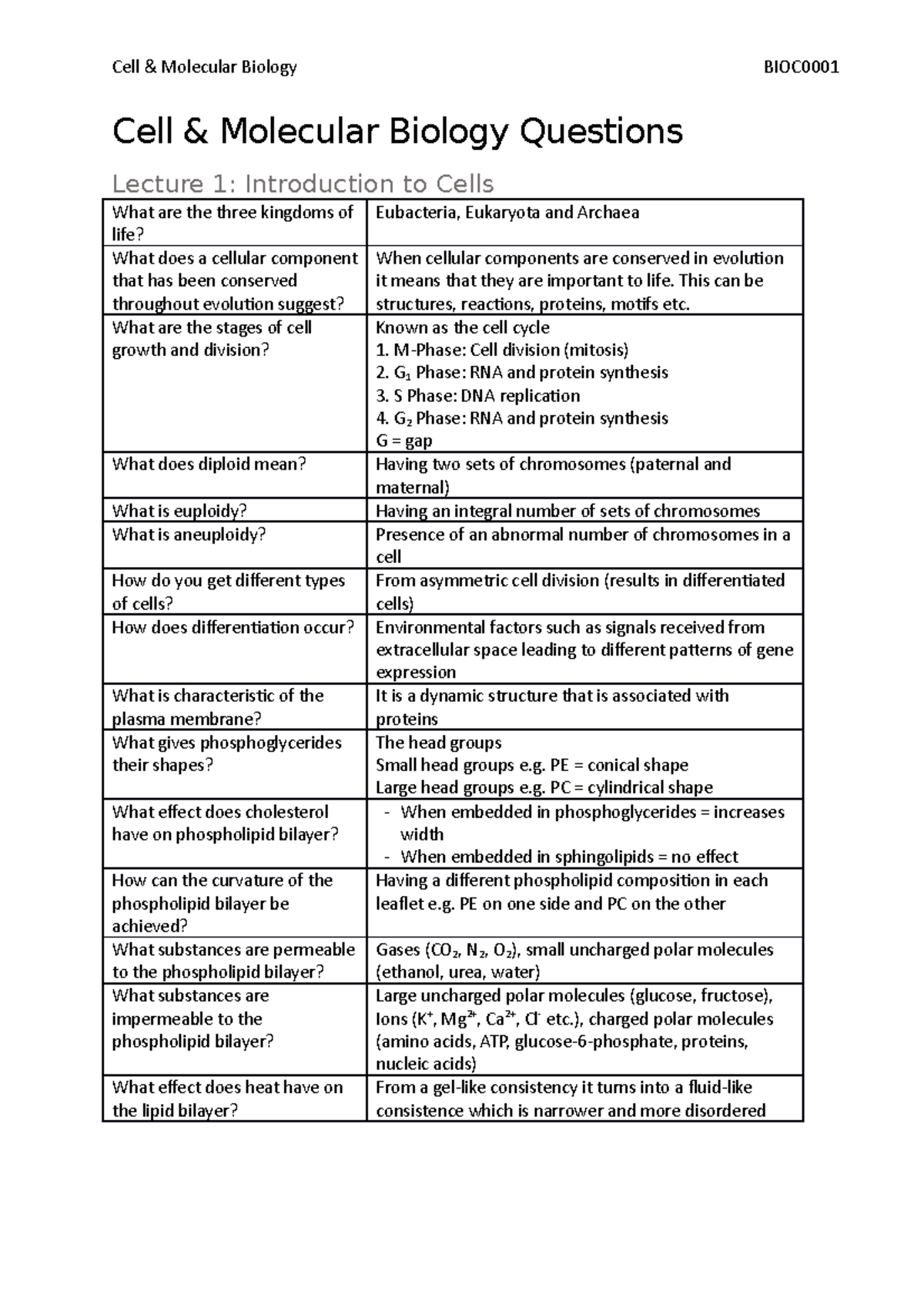 Cell & Molecular Biology Exam Prep: Key Questions & Answers - Document Preview