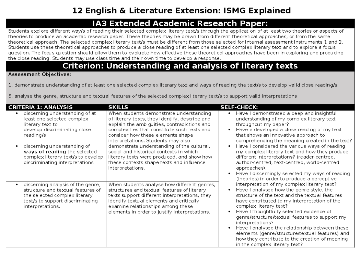 12ELX IA3 Extended Academic Research Paper: Theories in Literary ...