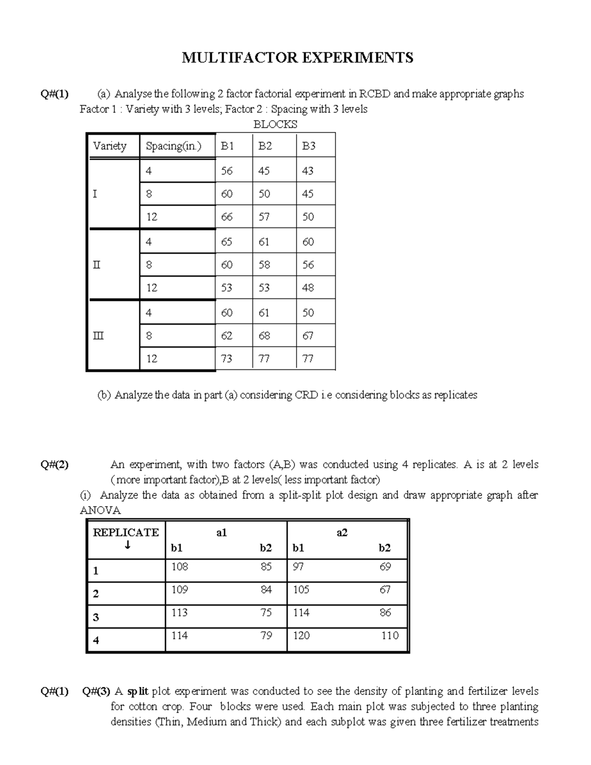 Analysis of Multifactor Experiments in RCBD: ANOVA and Graphs ...