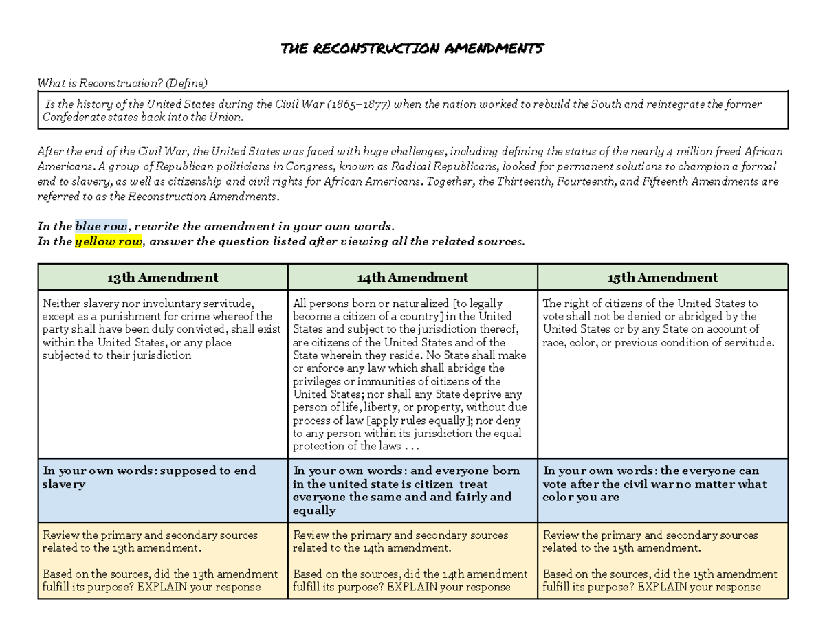 Reconstruction Amendments Overview: 13th, 14th, & 15th Explained - Studocu