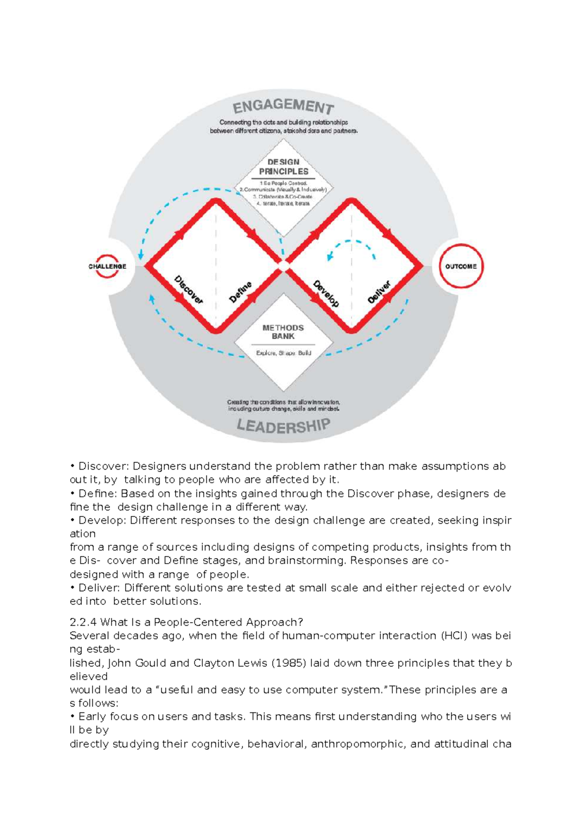 Human-Centered Design Principles: Discover, Define, Develop, Deliver ...