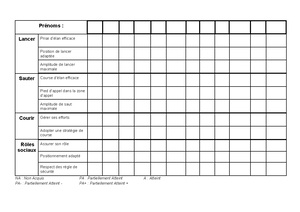 Lagally 2013 Using Ratings of Perceived Exertion in Physical Education ...