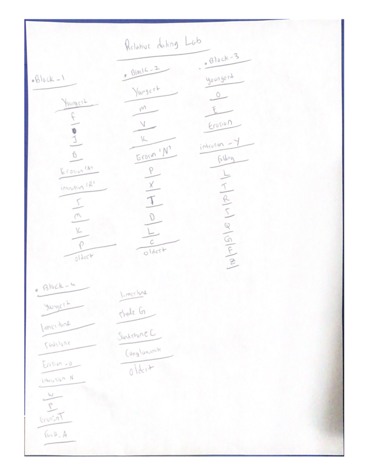 Final Exam Prep Materials for Course Code 15 - Studocu