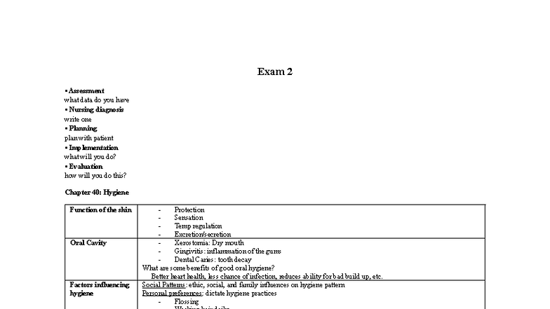 Exam 2 - Nursing Diagnosis & Patient Care Planning Notes - Studocu