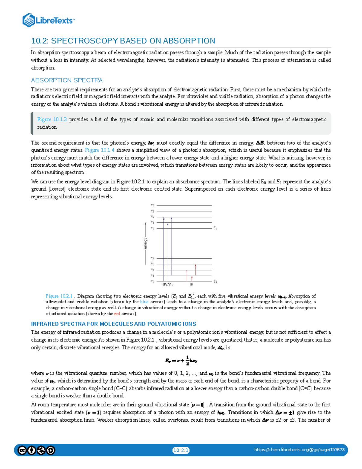 10.2: Absorption Spectroscopy Fundamentals and Applications - Studocu
