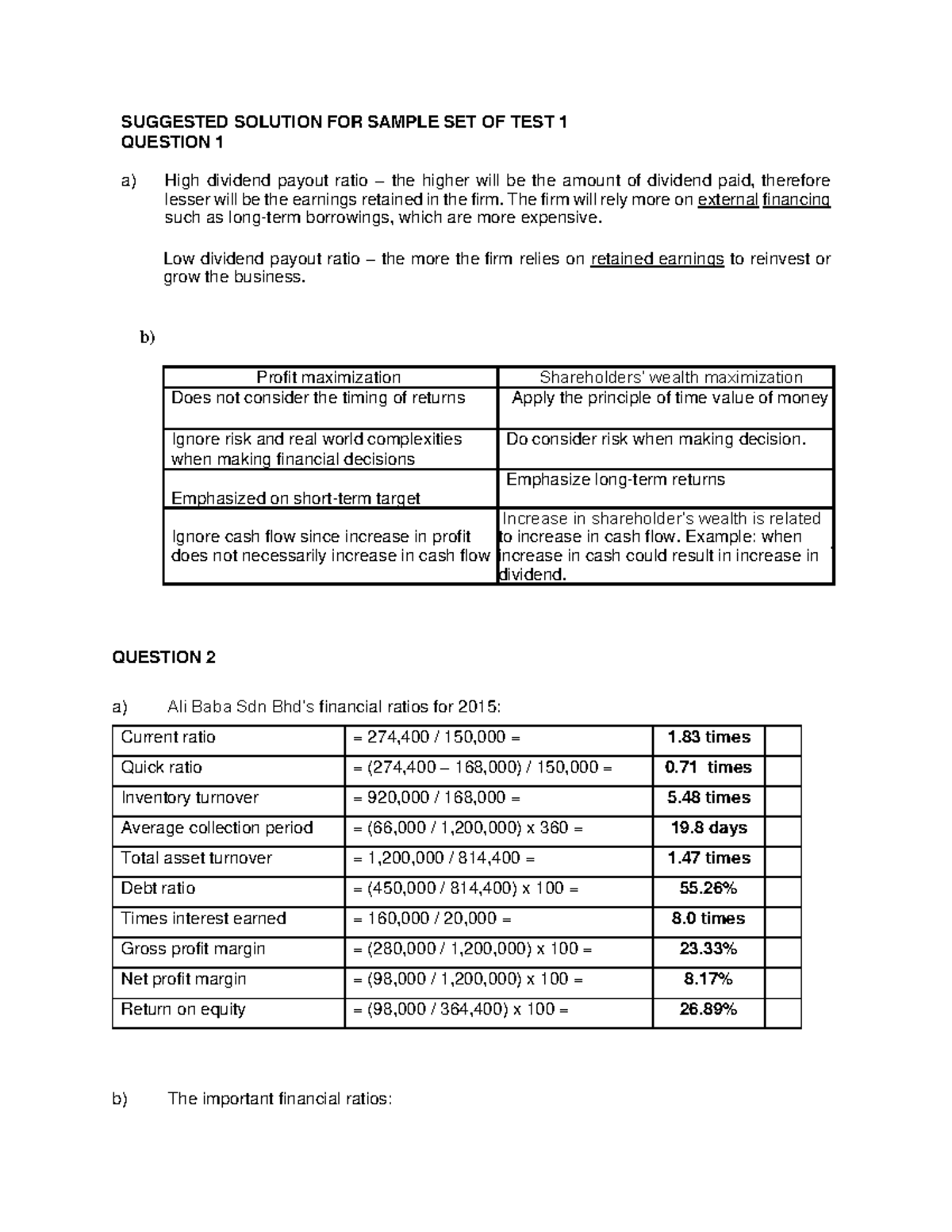 Suggested Solutions for Sample Test 1: Financial Ratios & Analysis ...