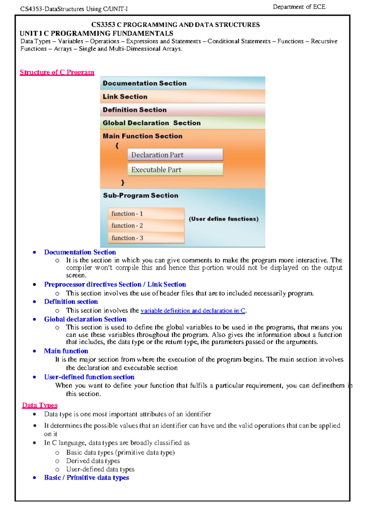 Unit I - notes - CS3353 C PROGRAMMING AND DATA STRUCTURES UNIT I C ...