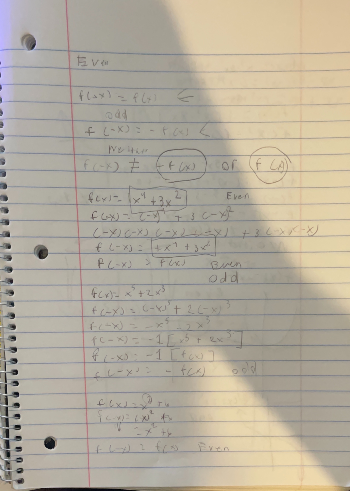 How To Graph Polynomial Functions Using End Behavior, Multiplicity ...