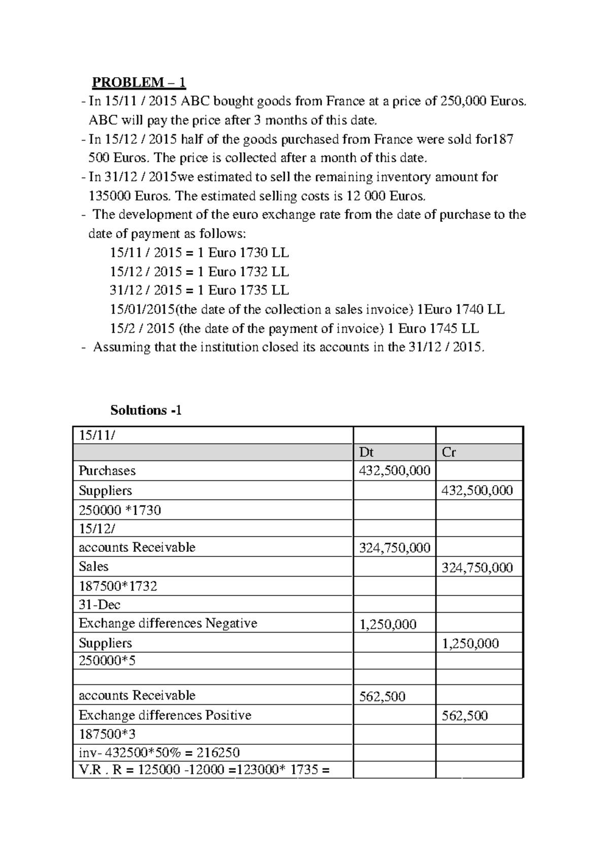 Solution - IPSAS 12-13 Notes on Accounting for Leases and Inventory ...