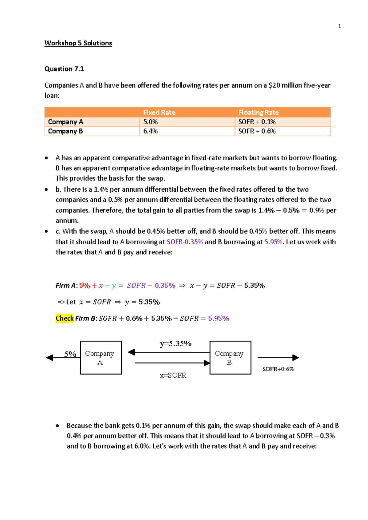 Ws5 Solutions Swap Analysis For Companies A And B Studocu
