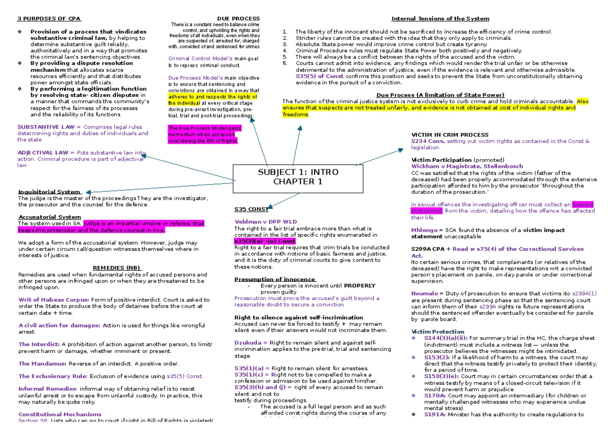 CRJ 202: Summary of Search and Seizures Principles and Case Law - Studocu