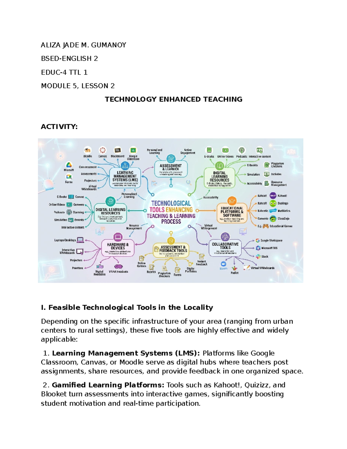 EDUC-4 (TTL 1) M5L3 - Tech-Enhanced Teaching Tools & Impact Analysis ...