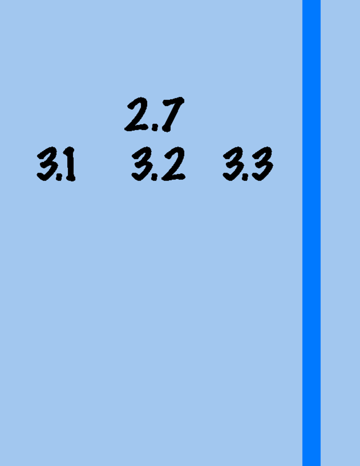 Math 3.1: Definitions and Derivatives Overview - Studocu