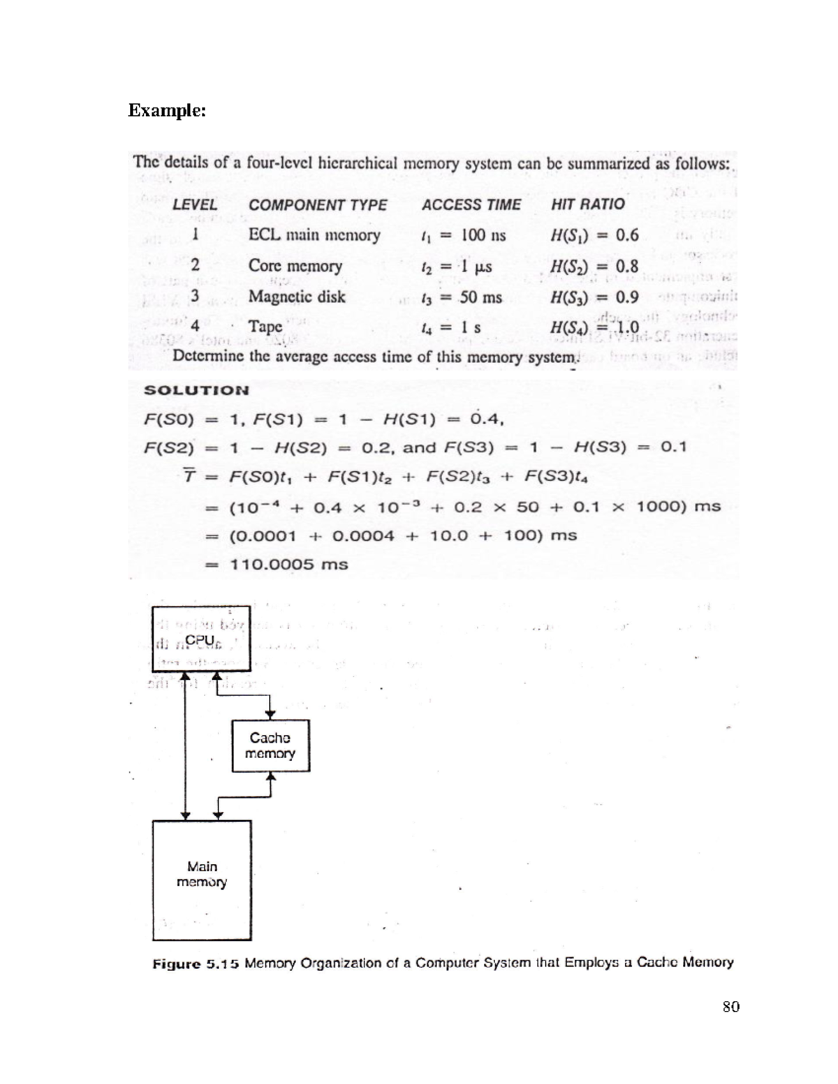 Lecture Note 14 - Cache Memory - Computer Architecture - 80 Example ...