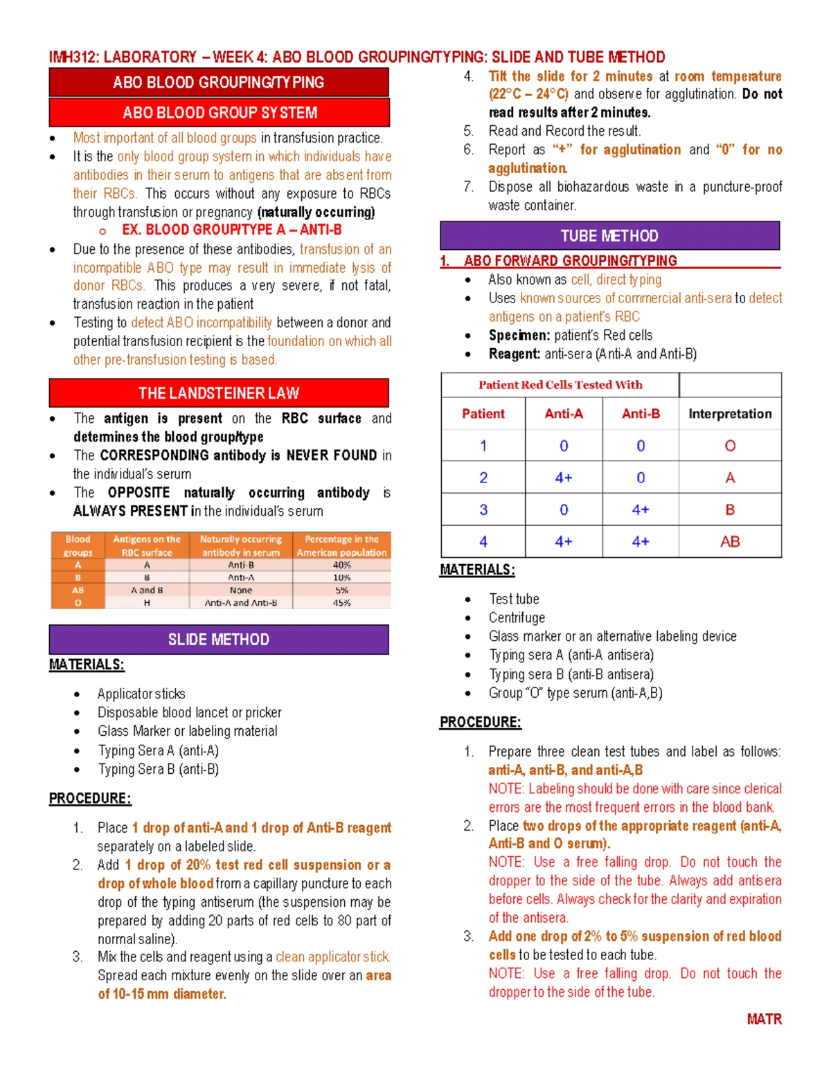Laboratory Evaluation of Primary Hemostasis: Platelet Count & Tests ...