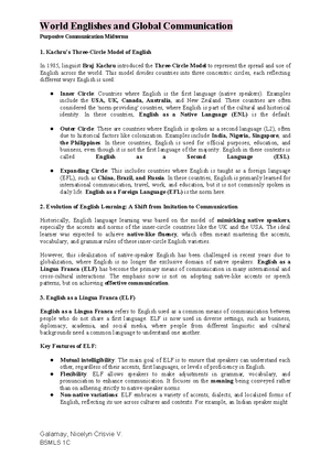 Communication Model In Today S World Purposive Communication