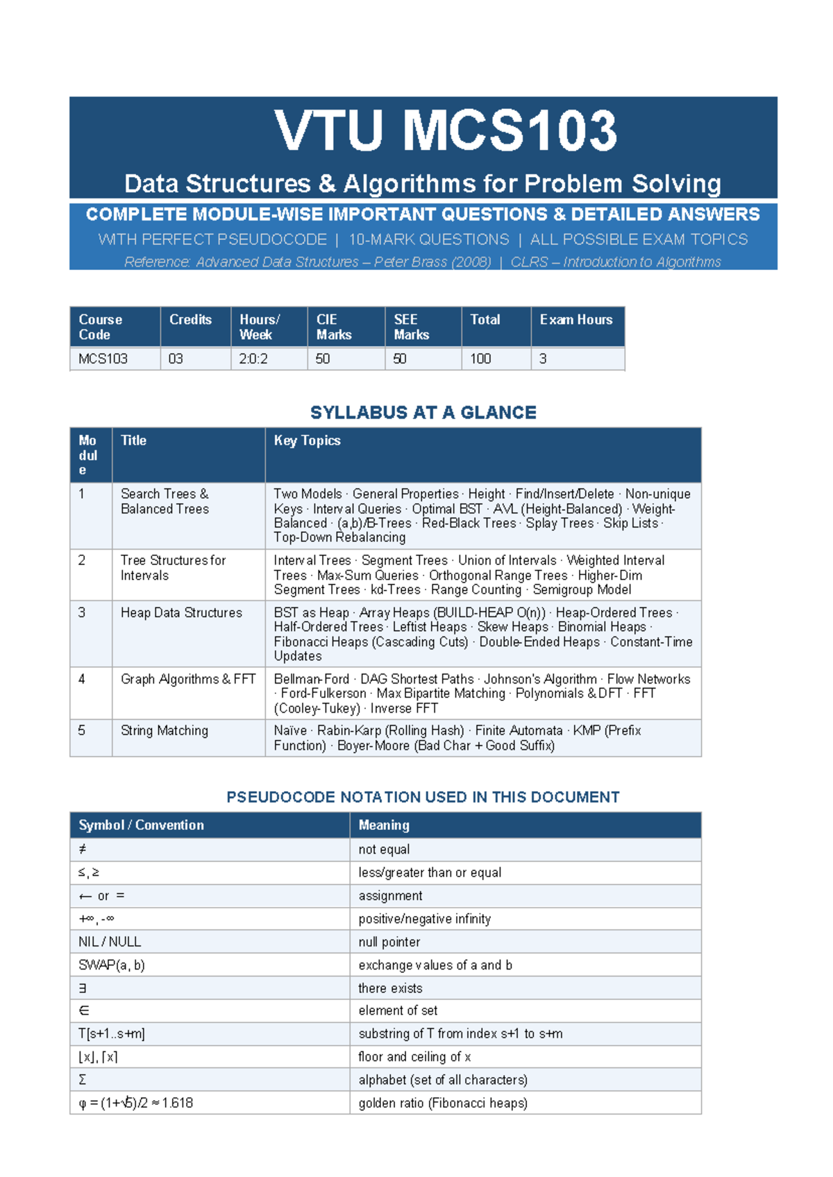 VTU MCS103 Data Structures & Algorithms: Important Questions ...