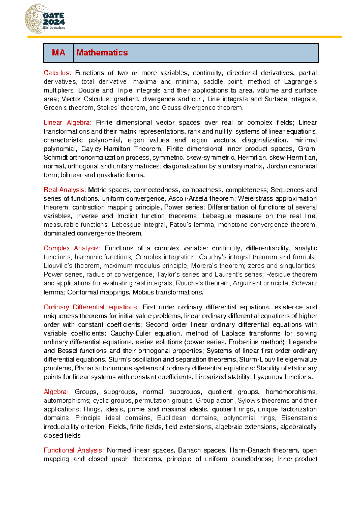 MA Mathematics Comprehensive Syllabus Overview - Studocu
