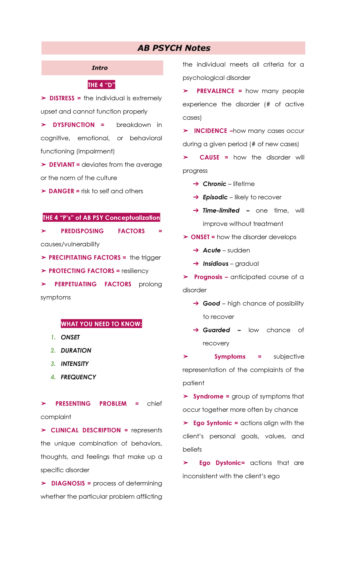 Abnormal Psychology Notes (PSY 101) - Studocu