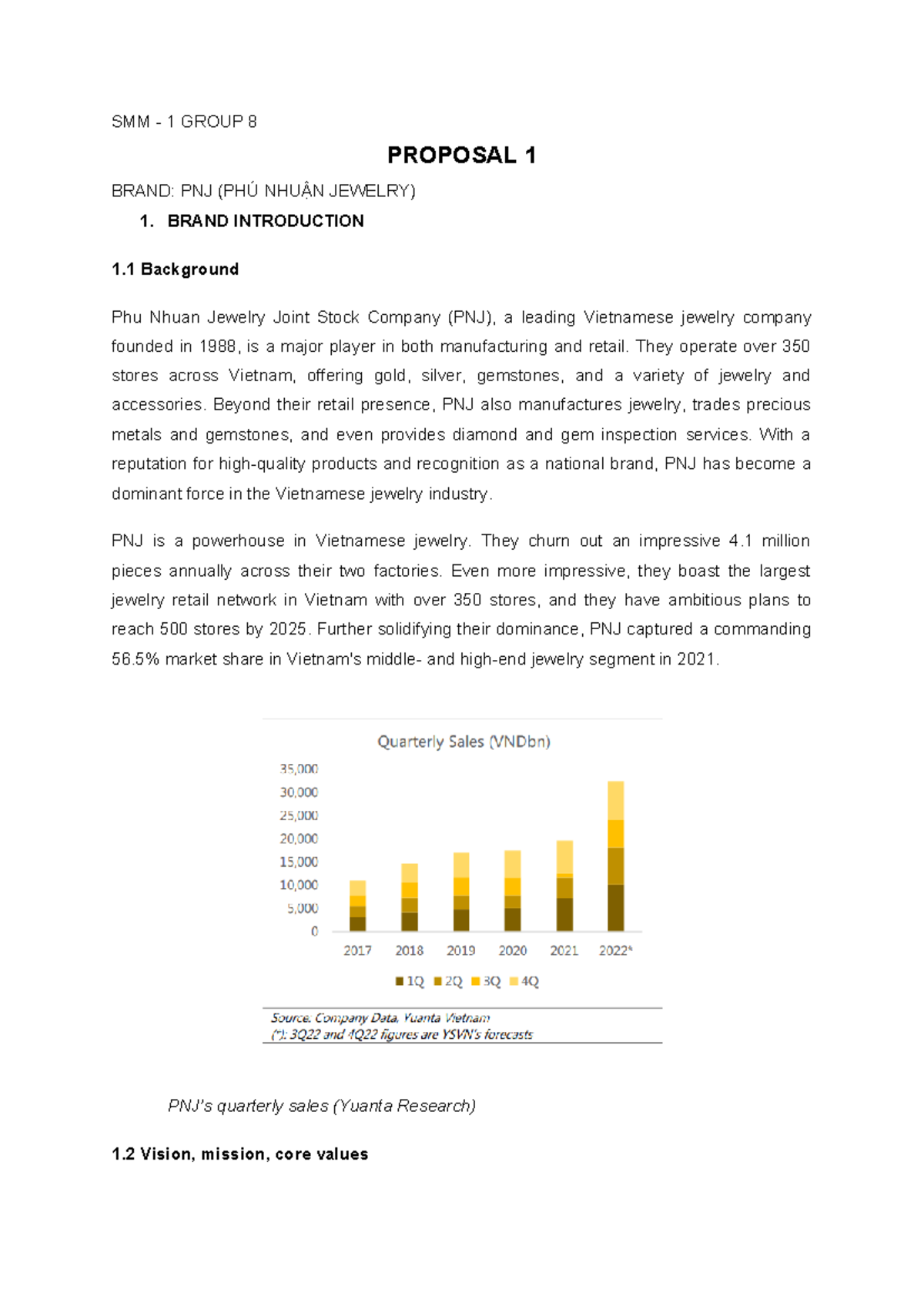 SMM Project Proposal [PNJ] - SMM - 1 GROUP 8 PROPOSAL 1 BRAND: PNJ (PHÚ ...