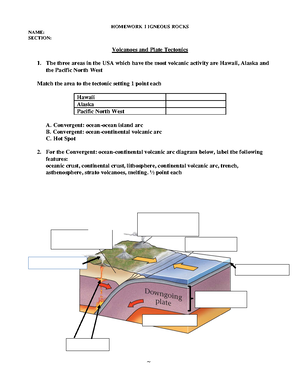 Park Min Lab 5 Metamorphic Rocks - METAMORPHIC ROCK IDENTIFICATION NAME ...
