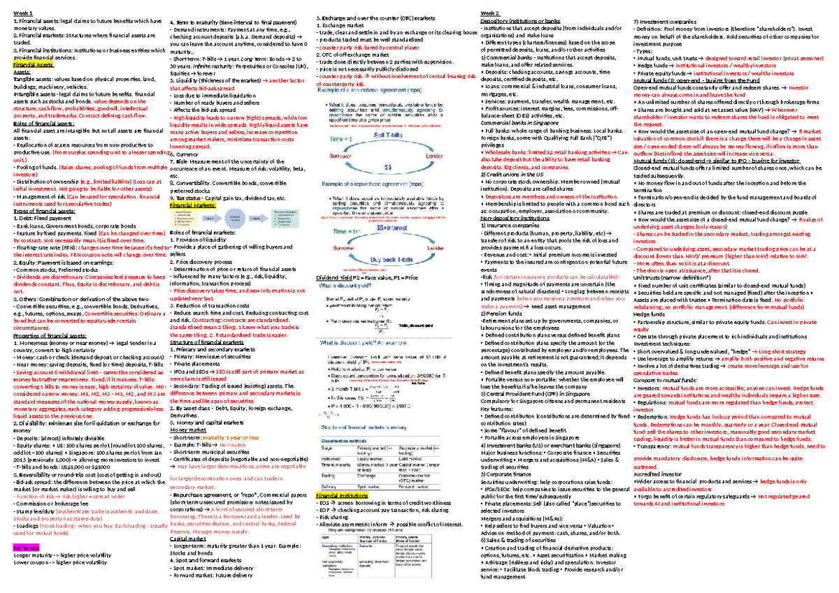 FIN3703 Cheat Sheet: Key Concepts in Financial Assets and Markets - Studocu