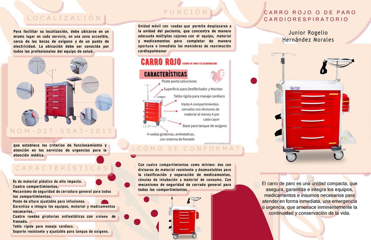 Triptico Carro ROJO - L O C A L I Z A C I Ó N Para fa ci li ta r su loc