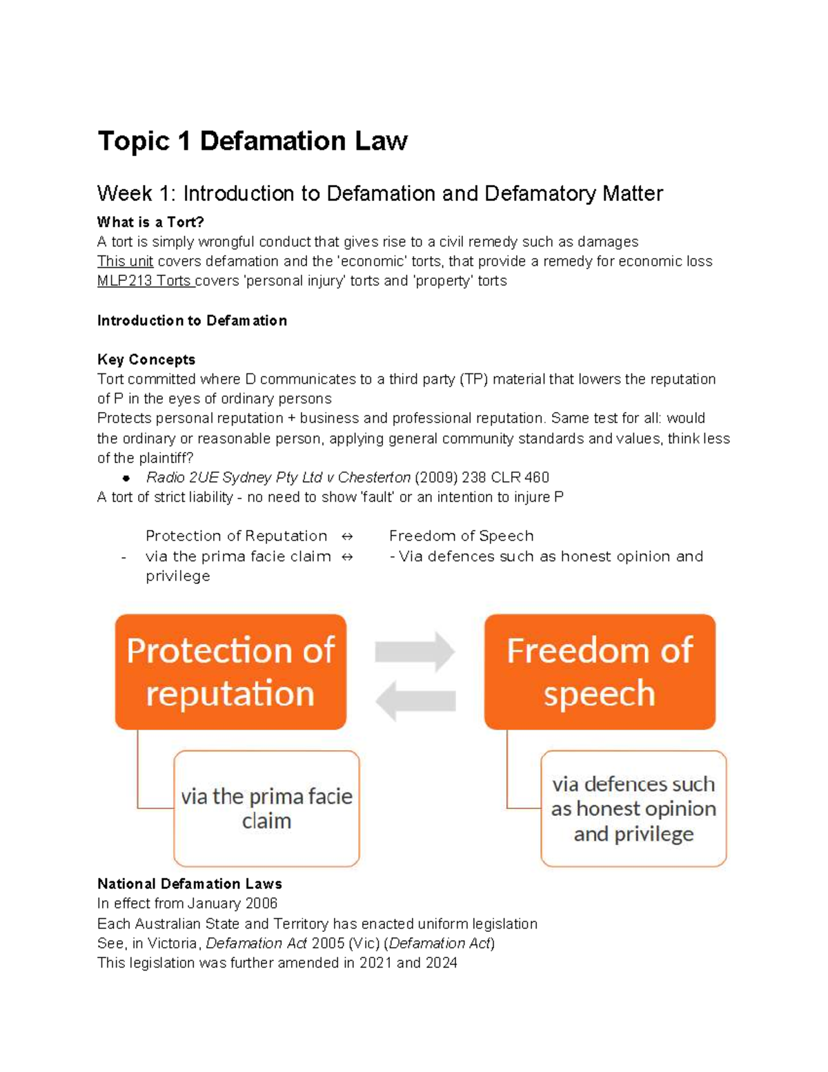MLP213 Torts Week 1: Intro to Defamation Law and Key Concepts - Studocu